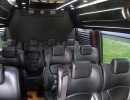 Used 2015 Mercedes-Benz Sprinter Mini Bus Shuttle / Tour Westwind - $59,500