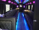 Used 2006 MCI D Series Party Bus  - Toronto, Ontario - $68,000