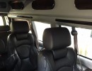 Used 2012 Mercedes-Benz Sprinter Van Shuttle / Tour  - Edwards, Colorado - $28,000