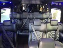 Used 2017 Mercedes-Benz Sprinter Van Shuttle / Tour Grech Motors - Phoenix, Arizona  - $84,900