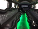 Used 2005 Hummer H2 SUV Stretch Limo Springfield - Spring, Texas - $68,000