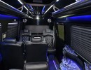 Used 2014 Mercedes-Benz Sprinter Van Shuttle / Tour Grech Motors - Fontana, California - $62,995