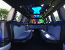 Used 2002 Ford Excursion XLT SUV Stretch Limo LA Custom Coach - Laguna Hills, California - $29,500