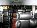 New 2015 Mercedes-Benz Sprinter Van Shuttle / Tour HQ Custom Design - South Hackensack, New Jersey    - $81,000