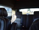 Used 2013 Chevrolet Suburban SUV Stretch Limo  - spokane - $44,750