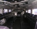 Used 2004 Hummer H2 SUV Stretch Limo Signature Limousine Manufacturing - Idaho Falls, Idaho  - $30,000