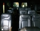 Used 2010 Mercedes-Benz Sprinter Van Shuttle / Tour  - San Francisco, California - $49,000