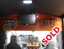 Used 2012 Ford E-350 Mini Bus Shuttle / Tour Turtle Top - Anaheim, California - $21,900