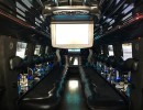 Used 2003 Hummer H2 SUV Stretch Limo Ultra - Temecula, California - $35,000