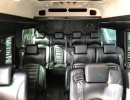 Used 2016 Mercedes-Benz Sprinter Van Shuttle / Tour First Class Customs - Glen Burnie, Maryland - $45,900