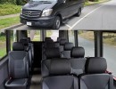 Used 2016 Mercedes-Benz Sprinter Mini Bus Shuttle / Tour Specialty Vehicle Group - DALY CITY, California - $54,000