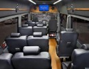 Used 2019 Mercedes-Benz Sprinter Mini Bus Shuttle / Tour Royal Coach Builders - Jacksonville, Florida - $124,900